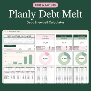 K&ouml;nnte beinhalten: Eine digitale Planly Debt Melt Schulden-Schneeball-Rechner-Tabellenkalkulationsoberfl&auml;che mit dunkelgr&uuml;nem Hintergrund, wei&szlig;em Text sowie pastellrosa und gr&uuml;nen Datentabellen, Diagrammen und Finanzverfolgungsfeldern.