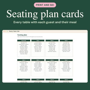 May include: A digital seating plan template displayed on a screen, featuring the text Print and Go, Seating plan cards, Every table with each guest and their meal, and Planly Table Talk, organized into multiple tables with guest names and meal choices.