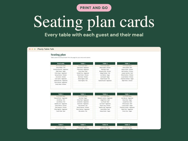 May include: A digital seating plan template displayed on a screen, featuring the text Print and Go, Seating plan cards, Every table with each guest and their meal, and Planly Table Talk, organized into multiple tables with guest names and meal choices.