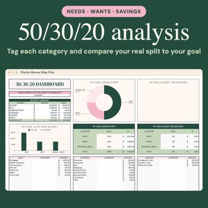 May include: A digital 50/30/20 budget dashboard titled Planly Money Map Plus. The interface features a budget summary table, a pie chart for goal breakdown, a bar graph comparing goals to real budget, and detailed lists for bills, expenses, and savings.