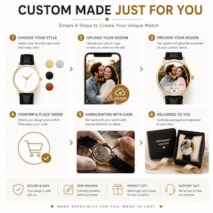May include: Image showing the steps to create a custom watch. The steps include choosing a style, uploading a design, previewing the design, confirming the order, handcrafted care, and delivery. The watch has a black leather strap and a gold-colored case.