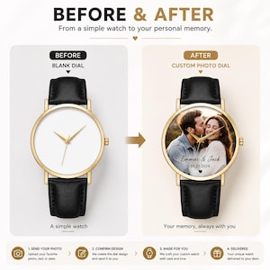 May include: A side-by-side comparison of a watch with a blank dial and a custom photo dial. The watch has a gold-colored case, black leather band, and gold hands. The custom dial features a couple kissing with the names "Emma & Jack" and the date "10.20.2024".