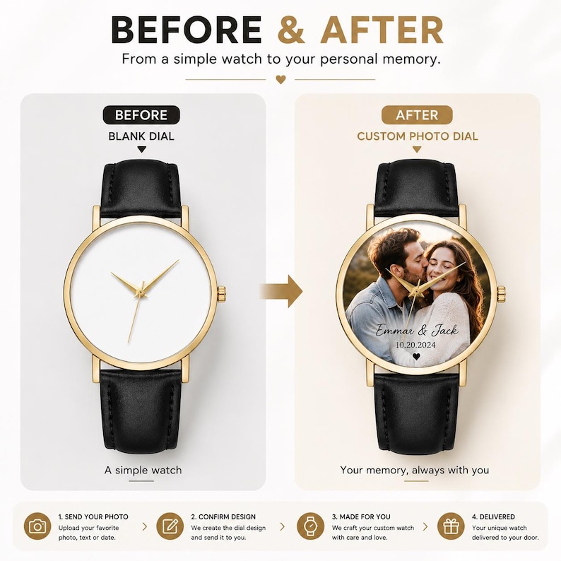 May include: A side-by-side comparison of a watch with a blank dial and a custom photo dial. The watch has a gold-colored case, black leather band, and gold hands. The custom dial features a couple kissing with the names "Emma & Jack" and the date "10.20.2024".