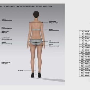 May include: Diagram illustrating body measurements for clothing fit. Includes front and back views of a person with labeled measurement points like neck, bust, and waist. A measurement chart in inches is also present.