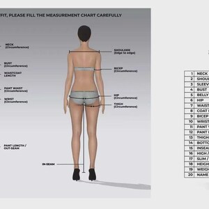 May include: Diagram illustrating body measurements for clothing fit. Includes front and back views of a person with labeled measurement points like neck, bust, and sleeve length. A measurement chart in inches is also present, with fields for entering personal data.