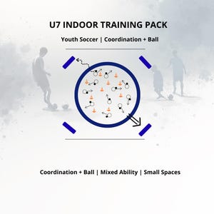 May include: Image of a U7 Indoor Training Pack for youth soccer. The graphic includes a blue circle with a diagram of cones and players, and the text "Coordination + Ball | Mixed Ability | Small Spaces". Silhouettes of soccer players are in the background.