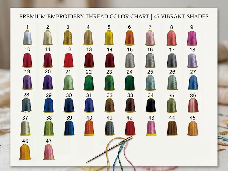 May include: A color chart for premium embroidery thread, featuring 47 vibrant shades. The chart displays numbered thread colors, ranging from silver to gold, with a needle and thread in the foreground. The text "PREMIUM EMBROIDERY THREAD COLOR CHART | 47 VIBRANT SHADES" is at the top.
