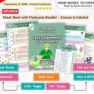 Può includere: Un pacchetto educativo digitale con fogli di riepilogo e flashcard per attrezzature CRCST. I documenti includono testi come 'CRCST EQUIPMENT CHEAT SHEET', 'HYPERLINKED UPDATED 2026', '120+ Pages' e '50+ Topics', con illustrazioni di personale medico.
