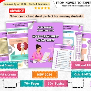 Può includere: Una raccolta di fogli di ripasso NCLEX con pagine viola e bianche contenenti materiale di studio infermieristico, inclusi intervalli di elettroliti sierici, argomenti medici e un indice. La pagina centrale mostra l'illustrazione di un infermiere.