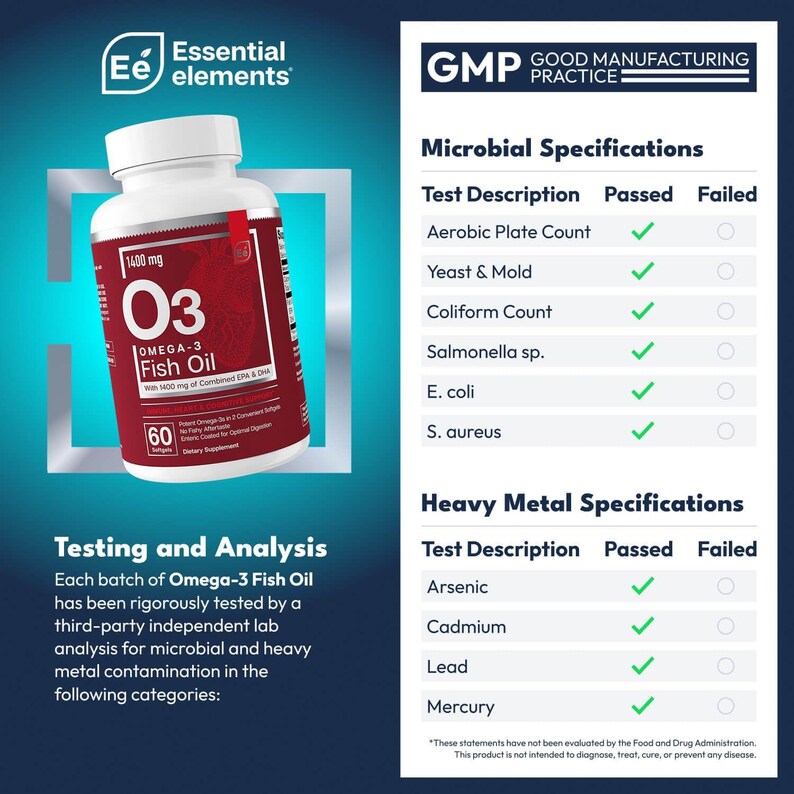 K&ouml;nnte beinhalten: Eine wei&szlig;e Flasche mit Omega-3-Fisch&ouml;l-Nahrungserg&auml;nzungsmitteln mit rotem Etikett, enth&auml;lt 60 Kapseln. Das Etikett zeigt "1400 mg" und "O3". Das Bild zeigt auch eine GMP-Tabelle mit mikrobiellen und Schwermetallspezifikationen.