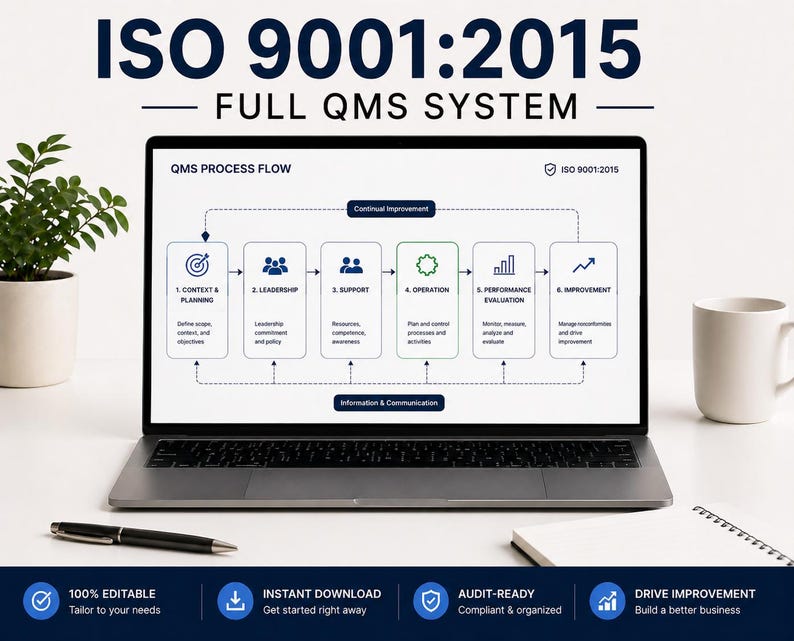 May include: A laptop displays a QMS process flow diagram with the text "ISO 9001:2015 - FULL QMS SYSTEM." The diagram outlines steps including context, leadership, support, operation, performance evaluation, and improvement. A pen, a mug, and a plant are also visible.