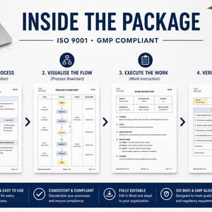 May include: A top-down view of a workspace with a laptop, documents, and a plant. The documents detail a process, including defining, visualizing, executing, and verifying. Text includes "Inside the Package" and "ISO 9001 GMP Compliant."