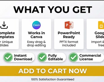 Megapaquete Ultimate Pitch Deck / Plantilla 5 en 1 de Canva y PowerPoint / Presentación para inversores, startups, plan de negocios y presentación en diapositivas