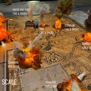 Pu&ograve; includere: Una collezione di effetti in miniatura di esplosione, fuoco e fumo in scala 1:72 per giochi da tavolo. Il set include pezzi etichettati: Standard Explosion, Micro One Shot Fire & Smoke, Mini Fire & Smoke e Standard Fire & Smoke con illuminazione a fibre ottiche.