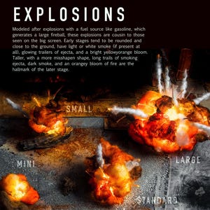 Pu&ograve; includere: Una collezione di quattro diorami di esplosioni etichettati Mini, Small, Standard e Large. Ogni pezzo presenta fuoco giallo e arancione brillante, scie di fumo scuro e bianco ed ejecta luminosi, modellati su esplosioni alimentate a benzina.