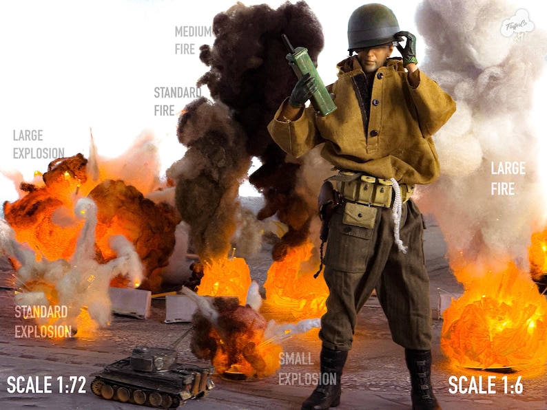 Pu&ograve; includere: Un action figure di soldato in scala 1:6 con giacca beige, pantaloni scuri e casco, che tiene in mano una radio verde. La scena include vari effetti di esplosione e fuoco in fibra etichettati large, medium, small, standard e un carro armato 1:72.