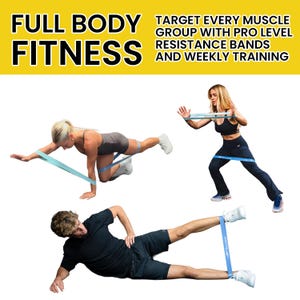 Pu&ograve; includere: Immagine che promuove il fitness per tutto il corpo con fasce di resistenza. Il testo recita "FULL BODY FITNESS" e "TARGET EVERY MUSCLE GROUP WITH PRO LEVEL RESISTANCE BANDS AND WEEKLY TRAINING". Tre persone vengono mostrate mentre usano le fasce.
