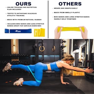Pu&ograve; includere: Una donna in abbigliamento sportivo blu dimostra un esercizio con una fascia di resistenza blu. L'immagine include testo che confronta il prodotto con altri, evidenziando caratteristiche come l'allenamento online e la gomma naturale. Sono mostrate anche fasce di resistenza blu e gialle.