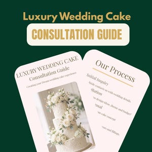 Könnte beinhalten: Ein Beratungsleitfaden für luxuriöse Hochzeitstorten. Das Bild zeigt eine dreistöckige Torte mit weißer Glasur und Blumendekorationen. Der Text lautet "Luxury Wedding Cake Consultation Guide" und "Our Process". Der Hintergrund ist dunkelgrün.