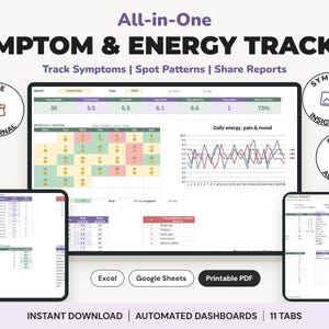 以下が含まれることがあります： コンピューター画面と2台のモバイル端末に表示されたAll-in-One Symptom & Energy Trackerデジタルダッシュボード。インターフェースには、ウェルネスカレンダー、エネルギー・痛み・気分の推移を示す折れ線グラフ、および要約レポート表が含まれています。