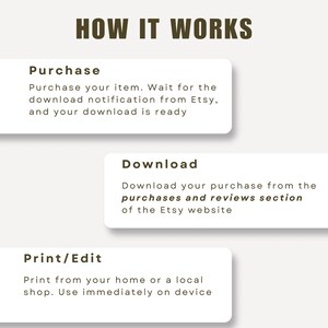 May include: An instructional graphic titled HOW IT WORKS with three white rectangular boxes. The steps are: Purchase, wait for the download notification from Etsy; Download from the purchases and reviews section; Print/Edit from home or a local shop.