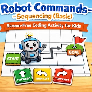 Peut inclure: Un jeu éducatif coloré intitulé "Robot Commands - Sequencing (Basic)" avec un robot de dessin animé, des flèches directionnelles et les mots "Start" et "Goal". Le jeu est conçu comme une activité de codage sans écran pour les enfants.