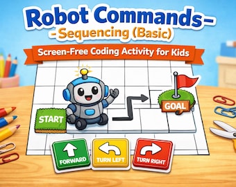 Robot Commands Sequencing (Basic) | Screen-Free Coding Activity for Kids | Printable STEM PDF