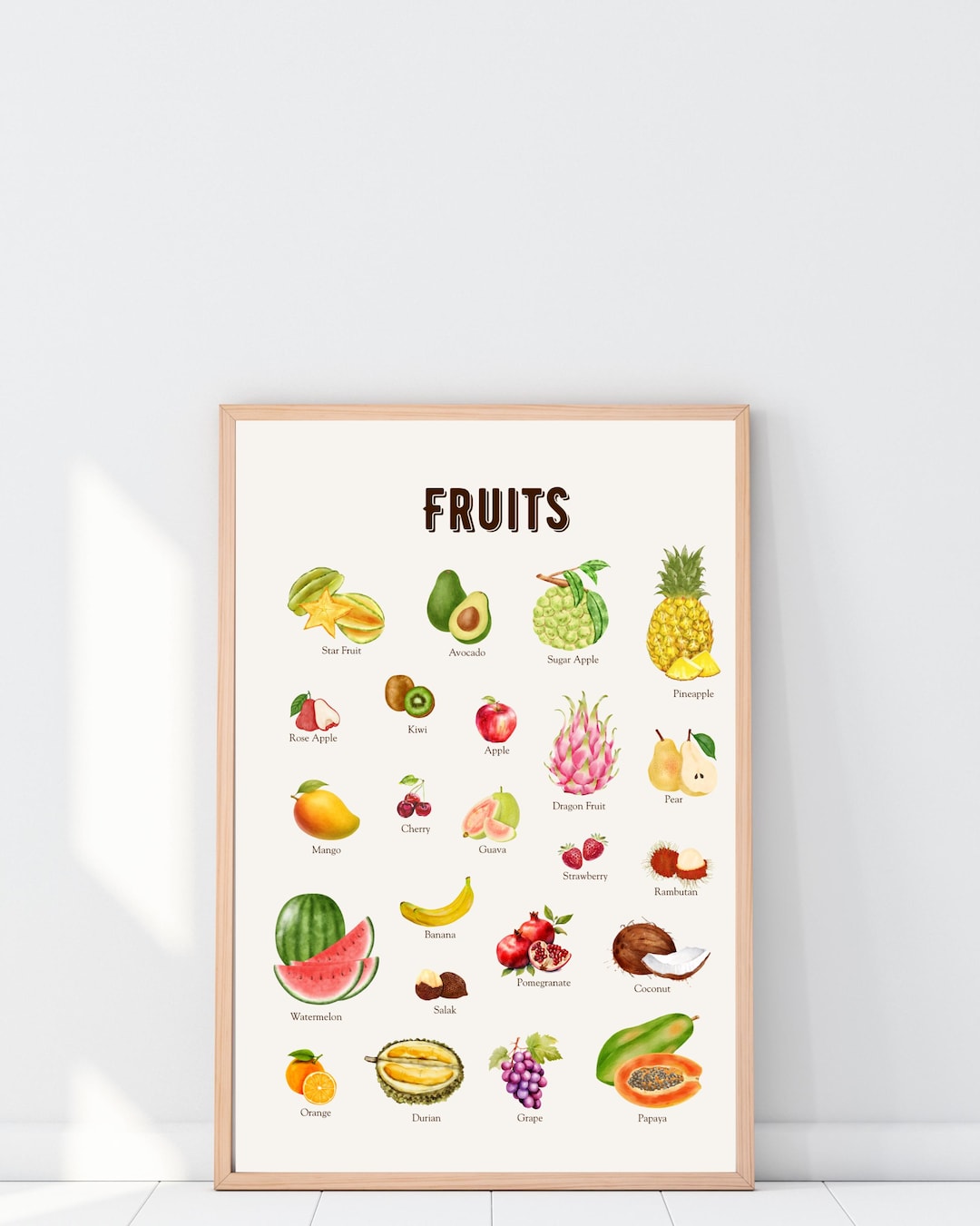 Fruits Poster, Educational Poster, Nursery Wall Decor, Toddler ...