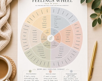 Rueda de sentimientos imprimible / Rueda de emociones en PDF / Herramienta de regulación emocional / Decoración para consultorio de terapia / Rincón de la calma imprimible / Hoja de trabajo de aprendizaje socioemocional