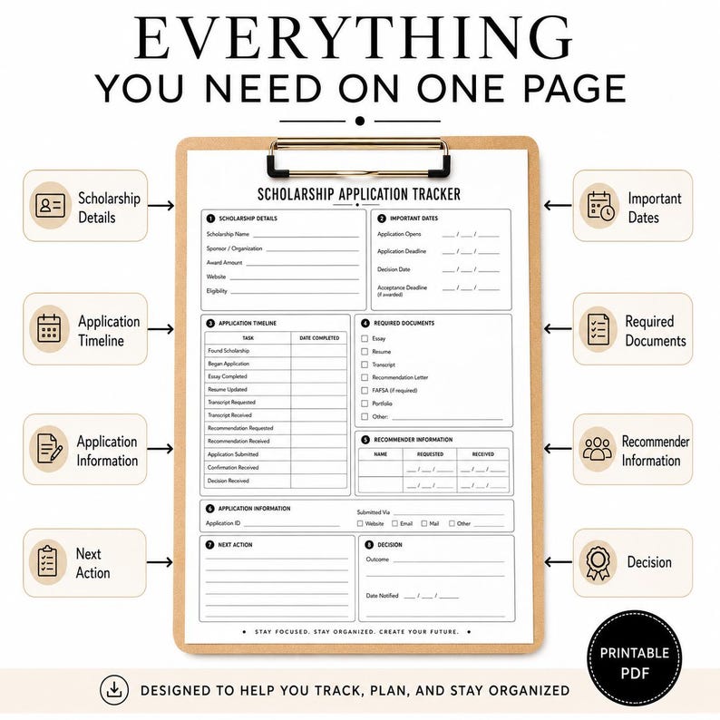 May include: A scholarship application tracker form on a wooden clipboard. The document features sections for scholarship details, important dates, application timeline, required documents, recommender information, application information, next action, and decision.