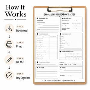 May include: A brown clipboard holding a white paper titled Scholarship Application Tracker with sections for details, dates, timeline, documents, and recommender info. To the left, a How It Works guide shows four steps: Download, Print, Fill Out, and Stay Organized.