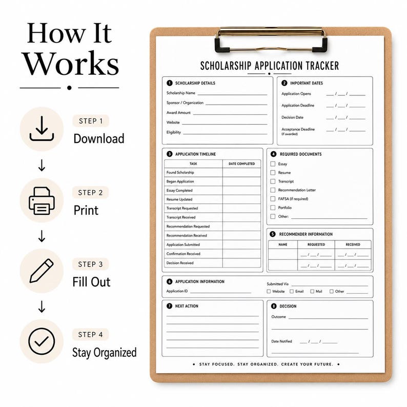 May include: A brown clipboard holding a white paper titled Scholarship Application Tracker with sections for details, dates, timeline, documents, and recommender info. To the left, a How It Works guide shows four steps: Download, Print, Fill Out, and Stay Organized.