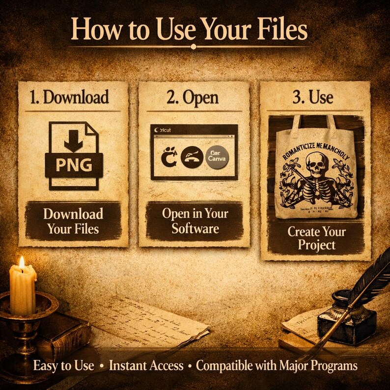 Puede incluir: Un gr&aacute;fico instructivo titulado "C&oacute;mo usar tus archivos". Muestra los pasos: Descargar un archivo PNG, Abrir en software como Cricut o Canva y Crear tu proyecto. La imagen tiene una est&eacute;tica vintage con una vela y un tintero.