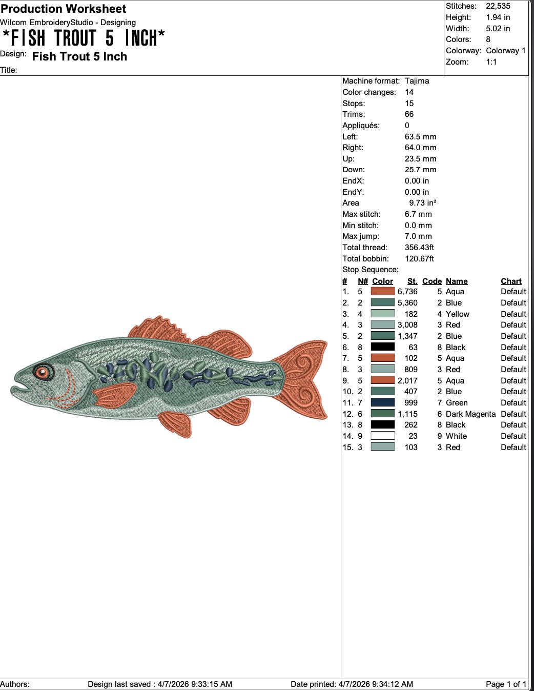 Trout Bass Fish Embroidery Design: Mini Fill Stitch Angler Pattern ...