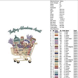 May include: An embroidery design worksheet titled "*BE THRIFTING 4 INCH*" with a shopping cart graphic filled with vintage items. The design includes the text "Thrifting Adventures Await!" and is 4.01 inches high and 3.66 inches wide.