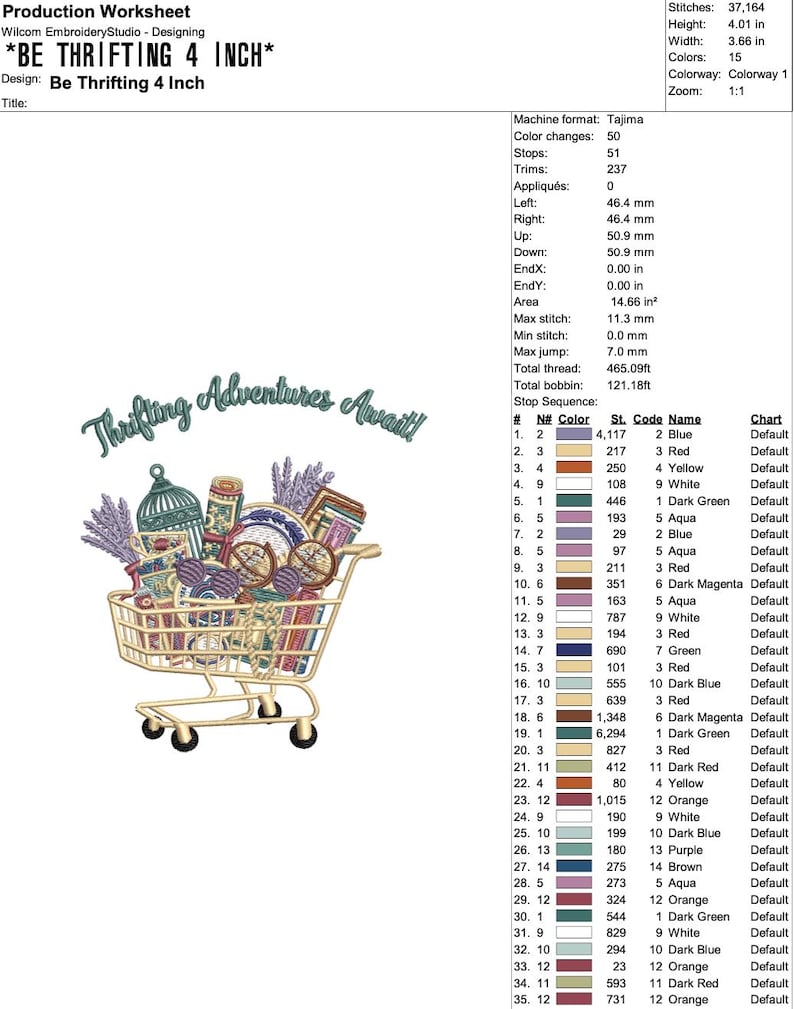 May include: An embroidery design worksheet titled "*BE THRIFTING 4 INCH*" with a shopping cart graphic filled with vintage items. The design includes the text "Thrifting Adventures Await!" and is 4.01 inches high and 3.66 inches wide.