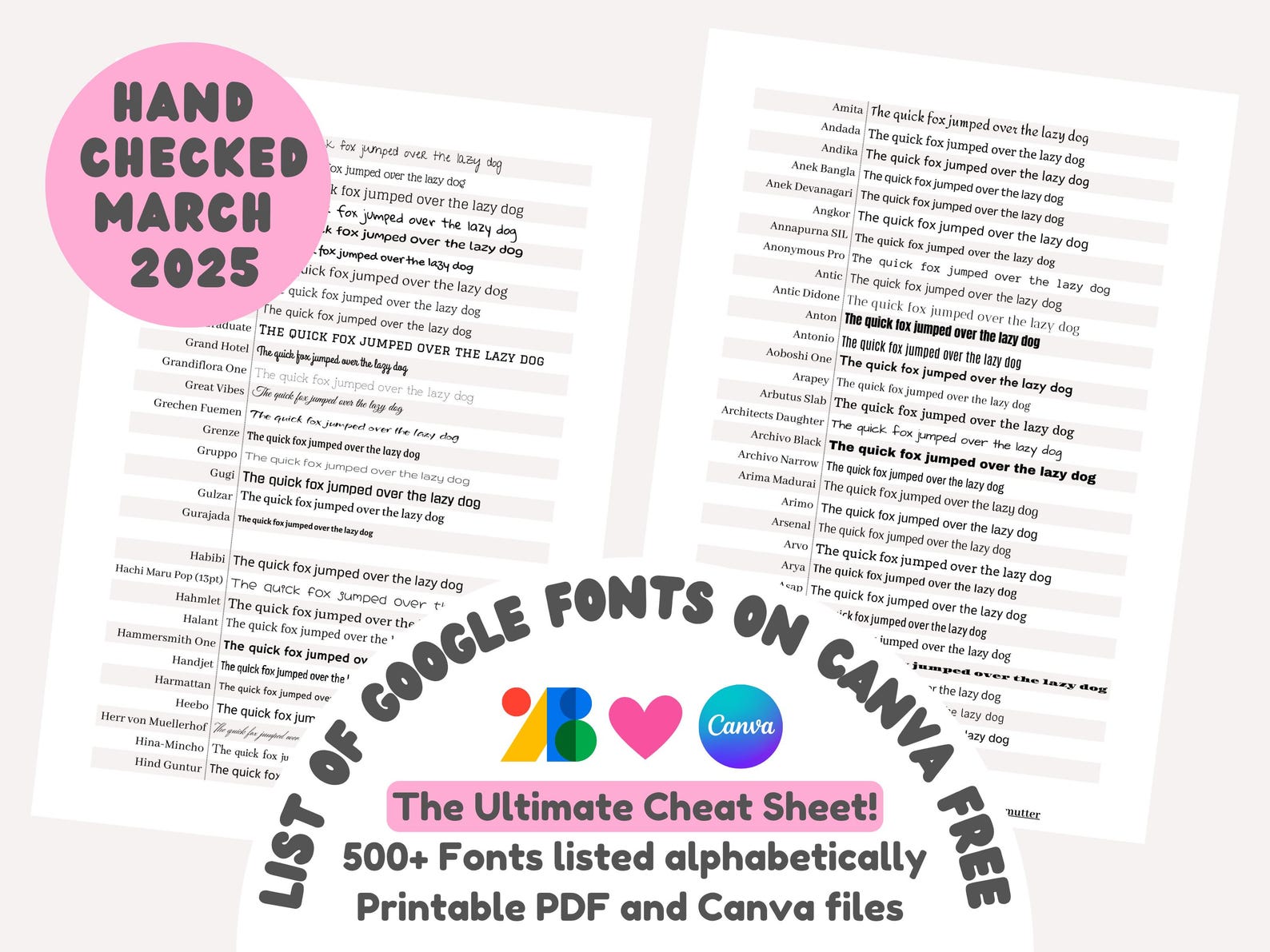 Google Fonts on Canva List Cheat Sheet Printable PDF Reference Resource ...