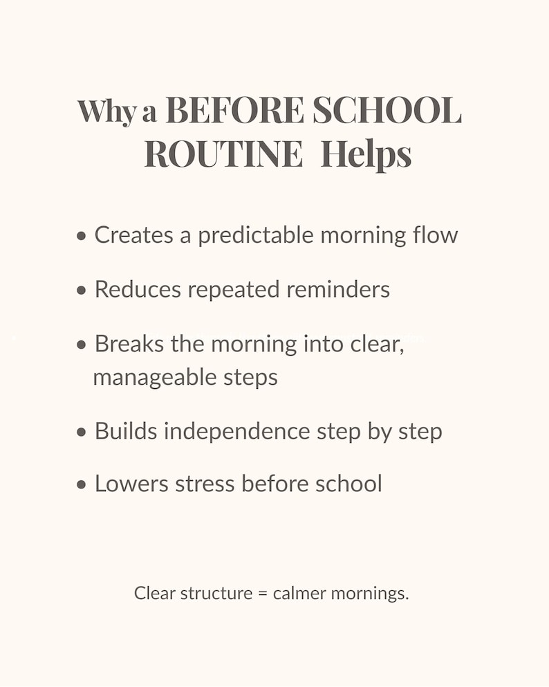 Predicable Routine With Time Before School Routine Chart for Kids | Morning Visual Schedule | Ages 4 ...