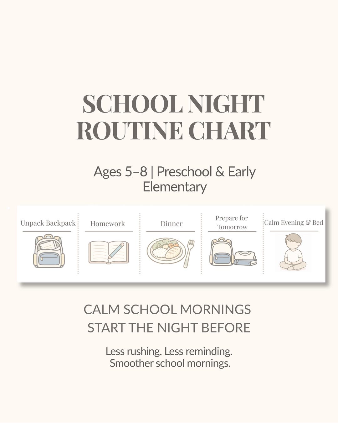 Scxhool Night Time Routine School Night Routine Chart | Homework & Evening Prep Visual Schedule ...