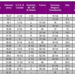 May include: A ring size conversion chart featuring a purple header row with columns for size in inches, size in mm, diameter in mm, and various international sizing standards including U.S. & Canada, Australia, NZ, UK, Ireland, France, Germany, Italy, Japan, China, India, and Swiss.