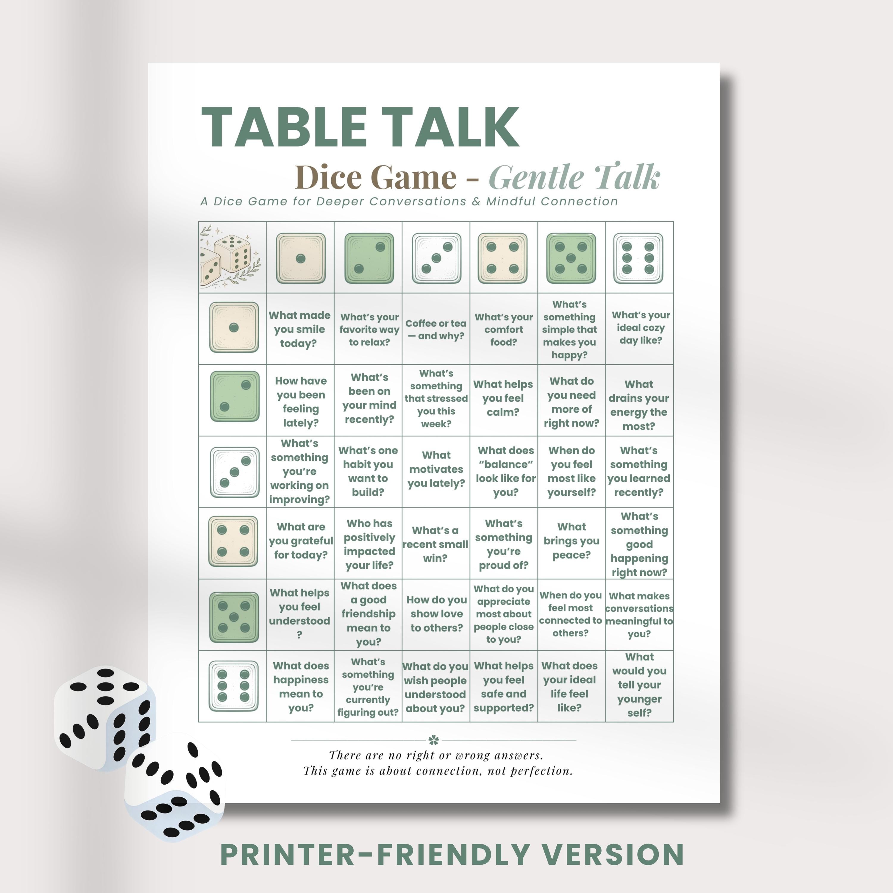 Table Talk Dice Game Printable | Conversation Starter Game | Therapy ...