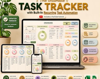 Task Tracker Spreadsheet To Do List Google Sheets Excel Work Organizer Recurring Task Planner Team Project Management ADHD Productivity