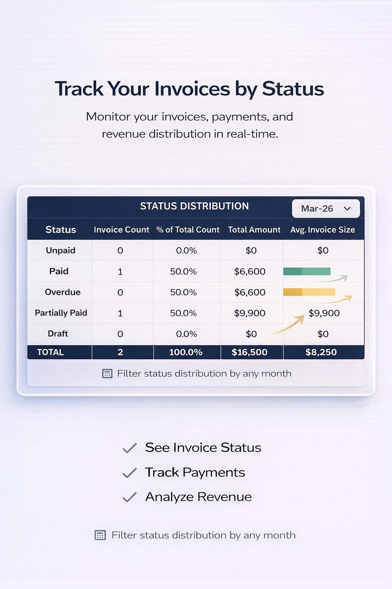 Automated Invoice Tracker Template – Excel Small Business and ...