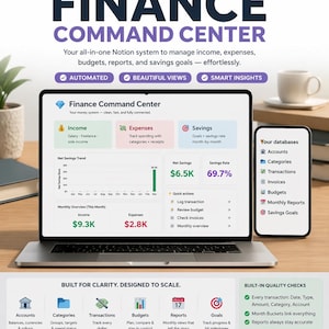 Automated Notion Finance System: Complete Overview of Income, Expenses & Invoices