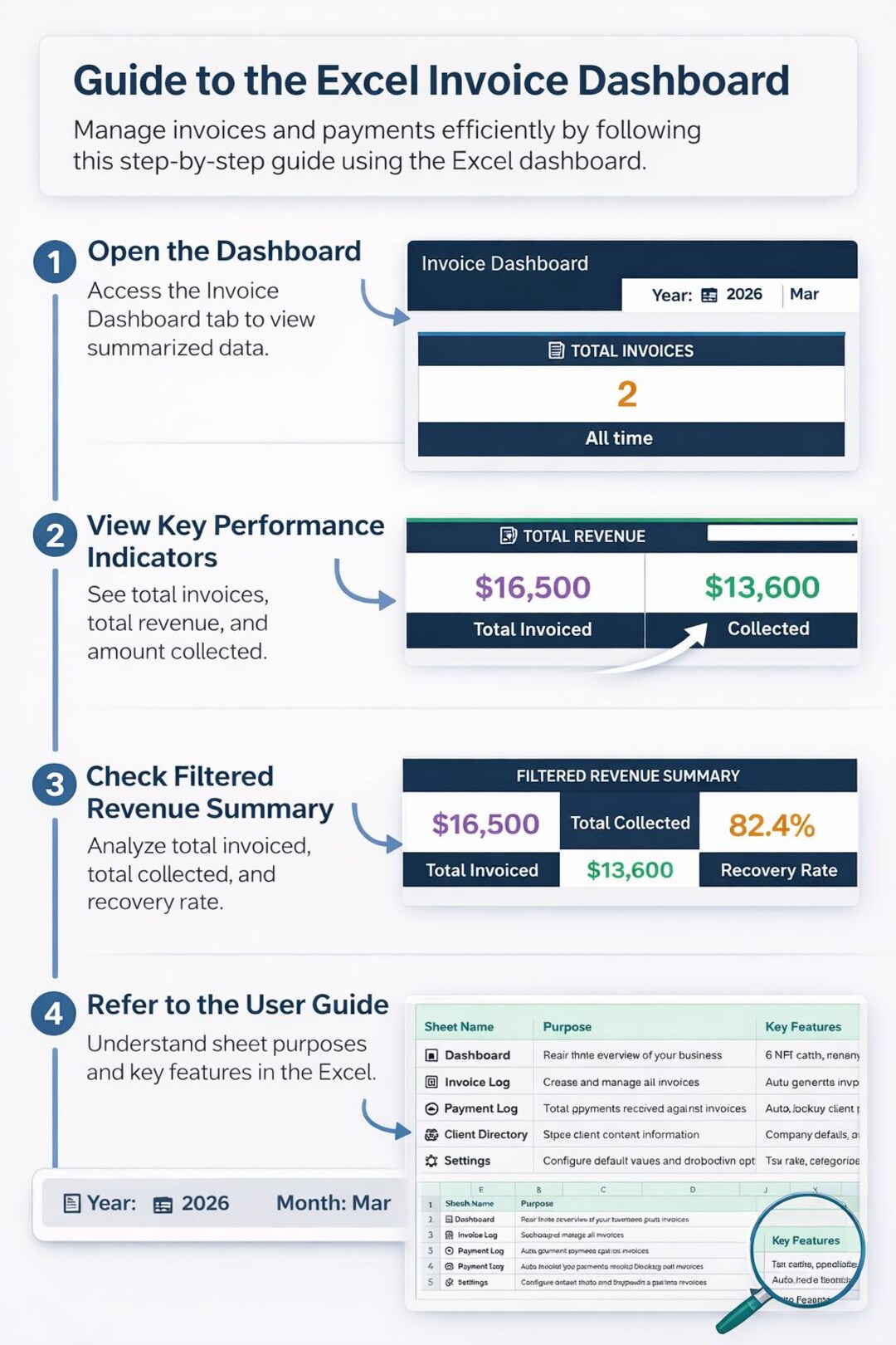 Automated Invoice Tracker Template – Excel Small Business and ...