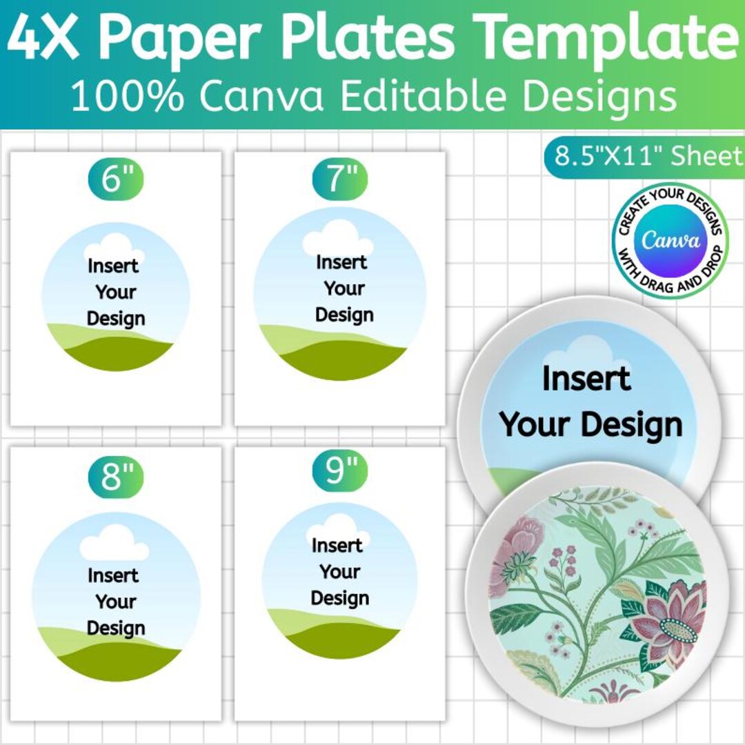 Paper Plate Bundle Template, Canva Editable Paper Plate, Kitchen Plate ...