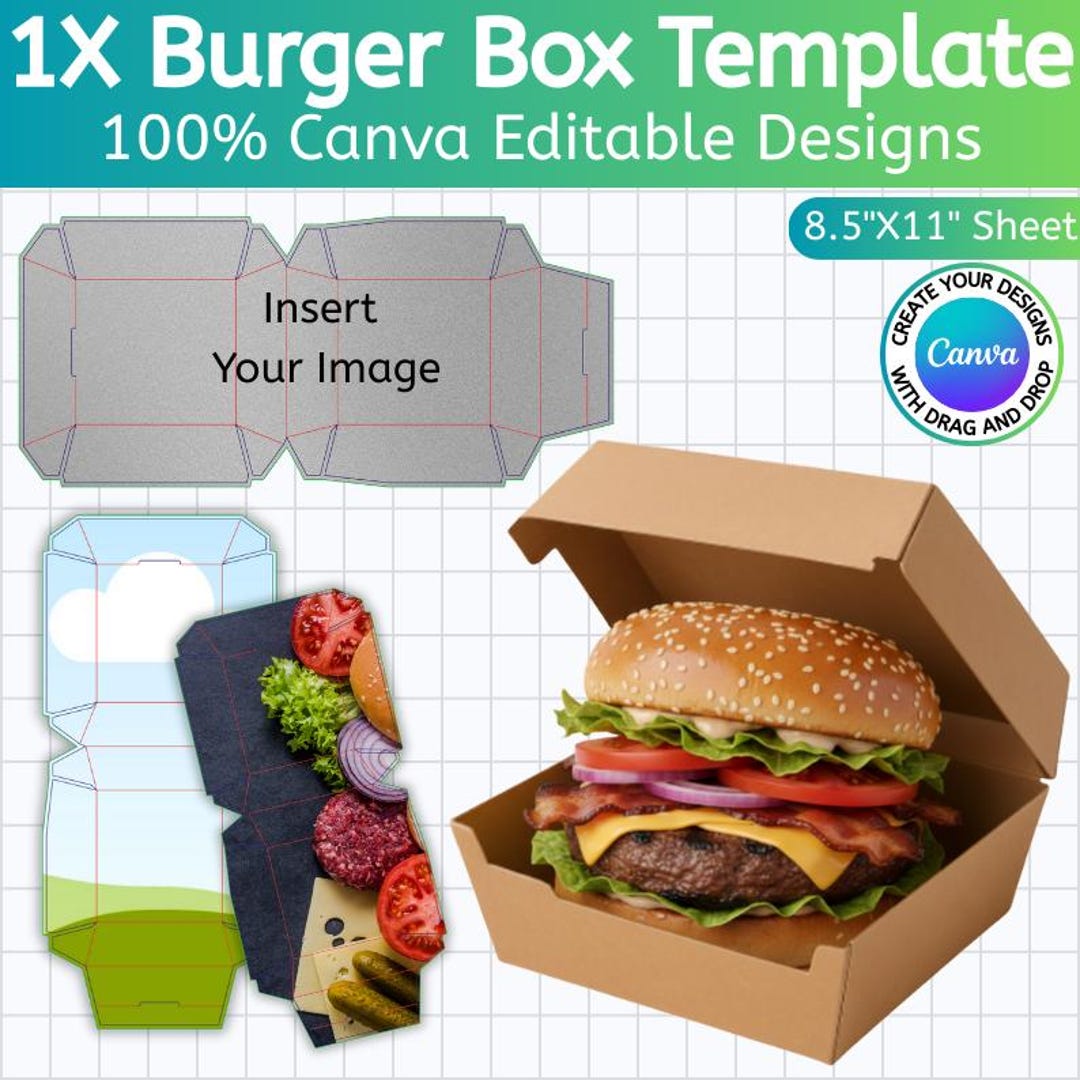Burger Box Template, Hamburger Box Canva Template, Editable Party Favor ...