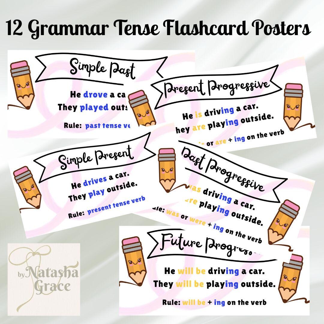 Classroom Display Decor Verb Tense Posters – Simple Past, Present ...