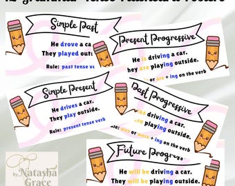 Poster con decorazioni per l'esposizione in classe sui tempi verbali: passato semplice, presente progressivo e passato progressivo - Tema matita carina