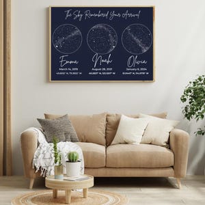 Peut inclure: Une affiche murale rectangulaire sur fond bleu marine foncé avec le texte The Sky Remembered Your Arrival. Elle présente trois cartes du ciel circulaires avec les prénoms Emma, Noah et Olivia, accompagnés de dates et de coordonnées géographiques.